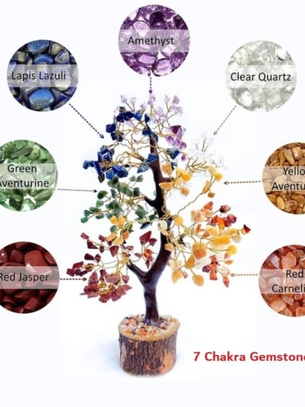 Energy Balancing Gem Tree – Handmade Crystal Bonsai for Meditation & Feng Shui - Picture 3 of 8